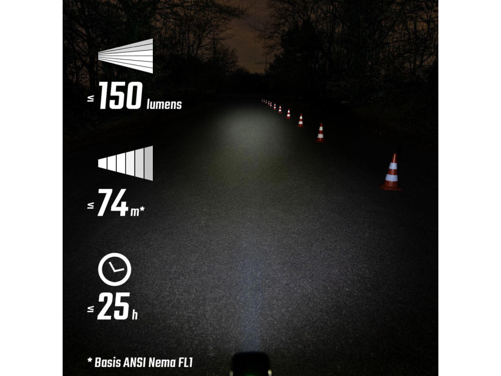 Lampa Fram - SIGMA Buster 150L USB