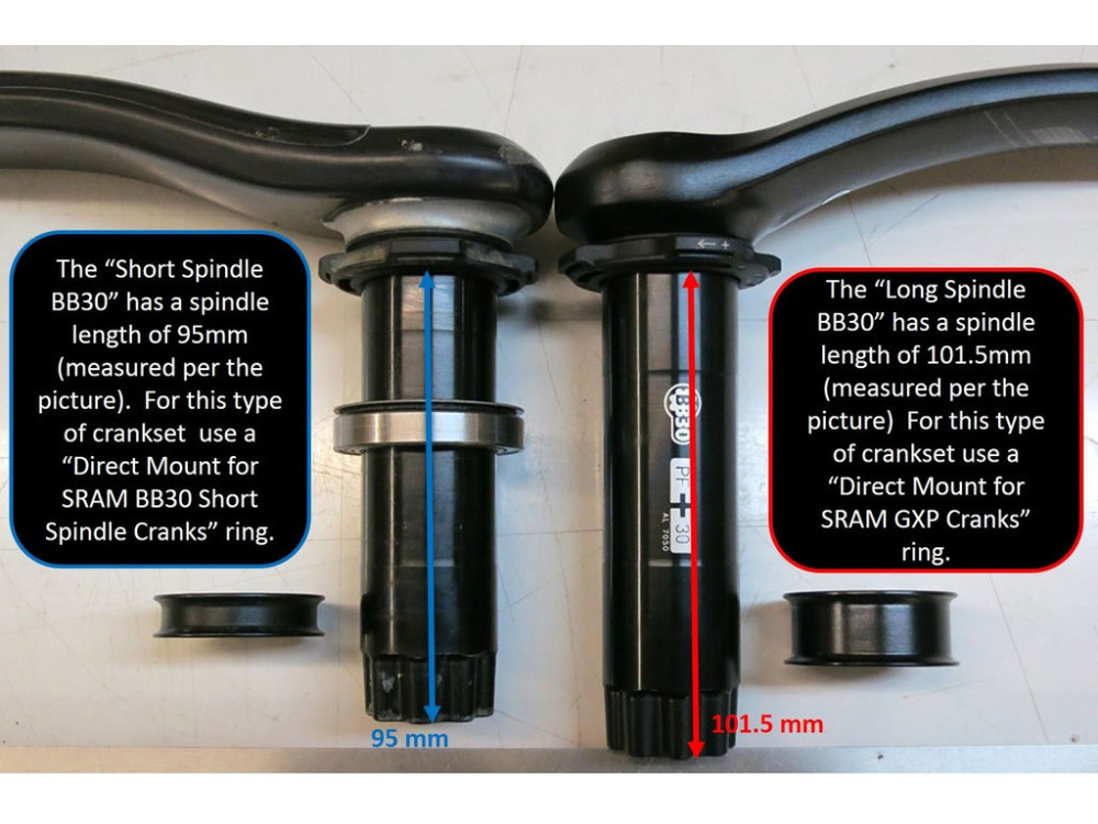 Wolf Tooth Direct Mount SRAM Elliptical